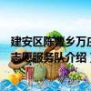 建安區陳曹鄉萬莊村志愿服務隊（關于建安區陳曹鄉萬莊村志愿服務隊介紹）