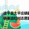 建平縣太平莊鎮要道吐村志愿服務小隊（關于建平縣太平莊鎮要道吐村志愿服務小隊介紹）