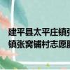 建平縣太平莊鎮張窩鋪村志愿服務小隊（關于建平縣太平莊鎮張窩鋪村志愿服務小隊介紹）