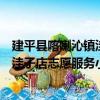 建平縣喀喇沁鎮洼子店志愿服務小隊（關于建平縣喀喇沁鎮洼子店志愿服務小隊介紹）
