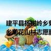 建平縣楊樹嶺鄉菊花山村志愿服務小隊（關于建平縣楊樹嶺鄉菊花山村志愿服務小隊介紹）