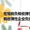宏觀稅負稅收彈性企業負擔相關性實證研究（關于宏觀稅負稅收彈性企業負擔相關性實證研究介紹）
