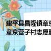 建平縣昌隆鎮章京營子村志愿服務小隊（關于建平縣昌隆鎮章京營子村志愿服務小隊介紹）