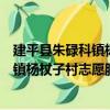 建平縣朱碌科鎮楊杖子村志愿服務小隊（關于建平縣朱碌科鎮楊杖子村志愿服務小隊介紹）