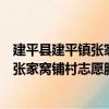 建平縣建平鎮張家窩鋪村志愿服務小隊（關于建平縣建平鎮張家窩鋪村志愿服務小隊介紹）