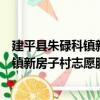 建平縣朱碌科鎮新房子村志愿服務小隊（關于建平縣朱碌科鎮新房子村志愿服務小隊介紹）