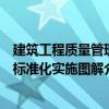 建筑工程質量管理標準化實施圖解（關于建筑工程質量管理標準化實施圖解介紹）