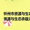 忻州市資源與生態承載力和生態安全預警研究（關于忻州市資源與生態承載力和生態安全預警研究介紹）