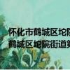 懷化市鶴城區坨院街道第一社區衛生服務中心（關于懷化市鶴城區坨院街道第一社區衛生服務中心介紹）
