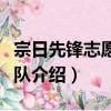 宗日先鋒志愿服務隊（關于宗日先鋒志愿服務隊介紹）