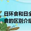 日環食和日全食的區別是什么（日環食和日全食的區別介紹）