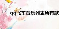 qq飛車音樂列表所有歌(你知道嗎)