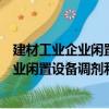 建材工業企業閑置設備調劑利用管理辦法（關于建材工業企業閑置設備調劑利用管理辦法介紹）