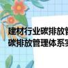 建材行業碳排放管理體系實施指南水泥企業（關于建材行業碳排放管理體系實施指南水泥企業介紹）