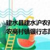 建水縣建水滬農商村鎮銀行志愿服務隊（關于建水縣建水滬農商村鎮銀行志愿服務隊介紹）