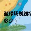 籃球場劃線標準尺寸（籃球場劃線標準尺寸是多少）