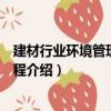 建材行業環境管理體系教程（關于建材行業環境管理體系教程介紹）