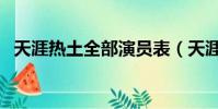 天涯熱土全部演員表(天涯熱土演員盤點)