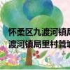 懷柔區九渡河鎮局里村管城理市志愿服務隊（關于懷柔區九渡河鎮局里村管城理市志愿服務隊介紹）