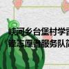 峽河鄉臺堡村學雷鋒志愿者服務隊（關于峽河鄉臺堡村學雷鋒志愿者服務隊簡介）