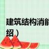 建筑結構消能減震（關于建筑結構消能減震介紹）