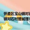 懷柔區寶山鎮對石村管城理市志愿服務隊（關于懷柔區寶山鎮對石村管城理市志愿服務隊介紹）