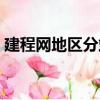 建程網地區分站（關于建程網地區分站介紹）