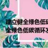 建立健全綠色低碳循環發展經濟體系路徑研究（關于建立健全綠色低碳循環發展經濟體系路徑研究介紹）