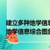建立多種地學信息綜合圖象處理應用軟件包（關于建立多種地學信息綜合圖象處理應用軟件包介紹）
