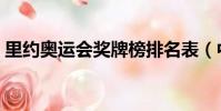 里約奧運會獎牌榜排名表(中國位列第三名)