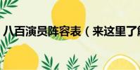 八百演員陣容表(來這里了解下有哪些演員)