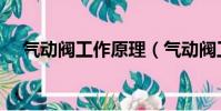 氣動閥工作原理(氣動閥工作原理介紹)
