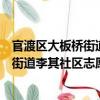 官渡區大板橋街道李其社區志愿服務隊（關于官渡區大板橋街道李其社區志愿服務隊介紹）