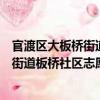 官渡區大板橋街道板橋社區志愿服務隊（關于官渡區大板橋街道板橋社區志愿服務隊介紹）