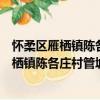 懷柔區雁棲鎮陳各莊村管城理市志愿服務隊（關于懷柔區雁棲鎮陳各莊村管城理市志愿服務隊介紹）