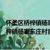懷柔區橋梓鎮楊家東莊村青年志愿者服務隊（關于懷柔區橋梓鎮楊家東莊村青年志愿者服務隊介紹）