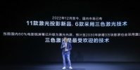 Vidda投影新品三連發
