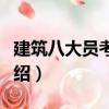 建筑八大員考試題（關于建筑八大員考試題介紹）