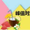 峰值對焦（關于峰值對焦簡介）