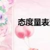 態度量表法（關于態度量表法介紹）