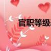 官職等級表（關于官職等級表介紹）