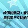 峰值的幽靈：能源枯竭與文明的危機（關于峰值的幽靈：能源枯竭與文明的危機簡介）