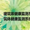建筑體健康監測系統的網內決策支持關健技術研究（關于建筑體健康監測系統的網內決策支持關健技術研究介紹）