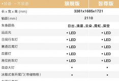 寶駿悅也車型配置公開