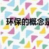 環保的概念是什么（關于什么是環保介紹）