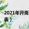 2021年開齋節節日列表（2021年開齋節時間表）