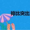 排比突出法（關于排比突出法簡介）