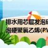 排水用芯層發泡硬聚氯乙烯(PVC-U)管（關于排水用芯層發泡硬聚氯乙烯(PVC-U)管簡介）