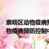 崇明區動物疫病預防控制中心志愿者服務隊（關于崇明區動物疫病預防控制中心志愿者服務隊簡介）