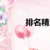 排名精靈（關于排名精靈簡介）